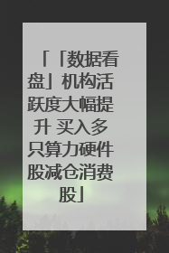 「数据看盘」机构活跃度大幅提升 买入多只算力硬件股减仓消费股