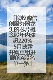 拟收购信创服务器龙头的芯片概念股年内涨超220% 5月披露并购重组进展的A股名单一览