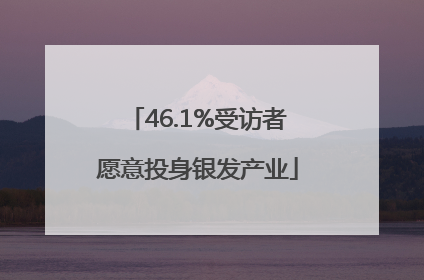 46.1%受访者愿意投身银发产业